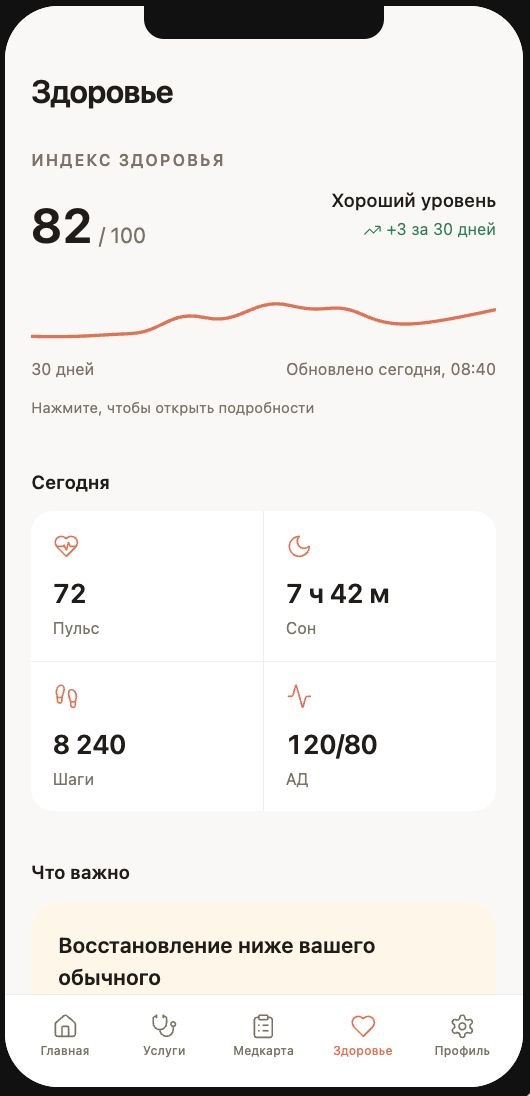 Aya Health